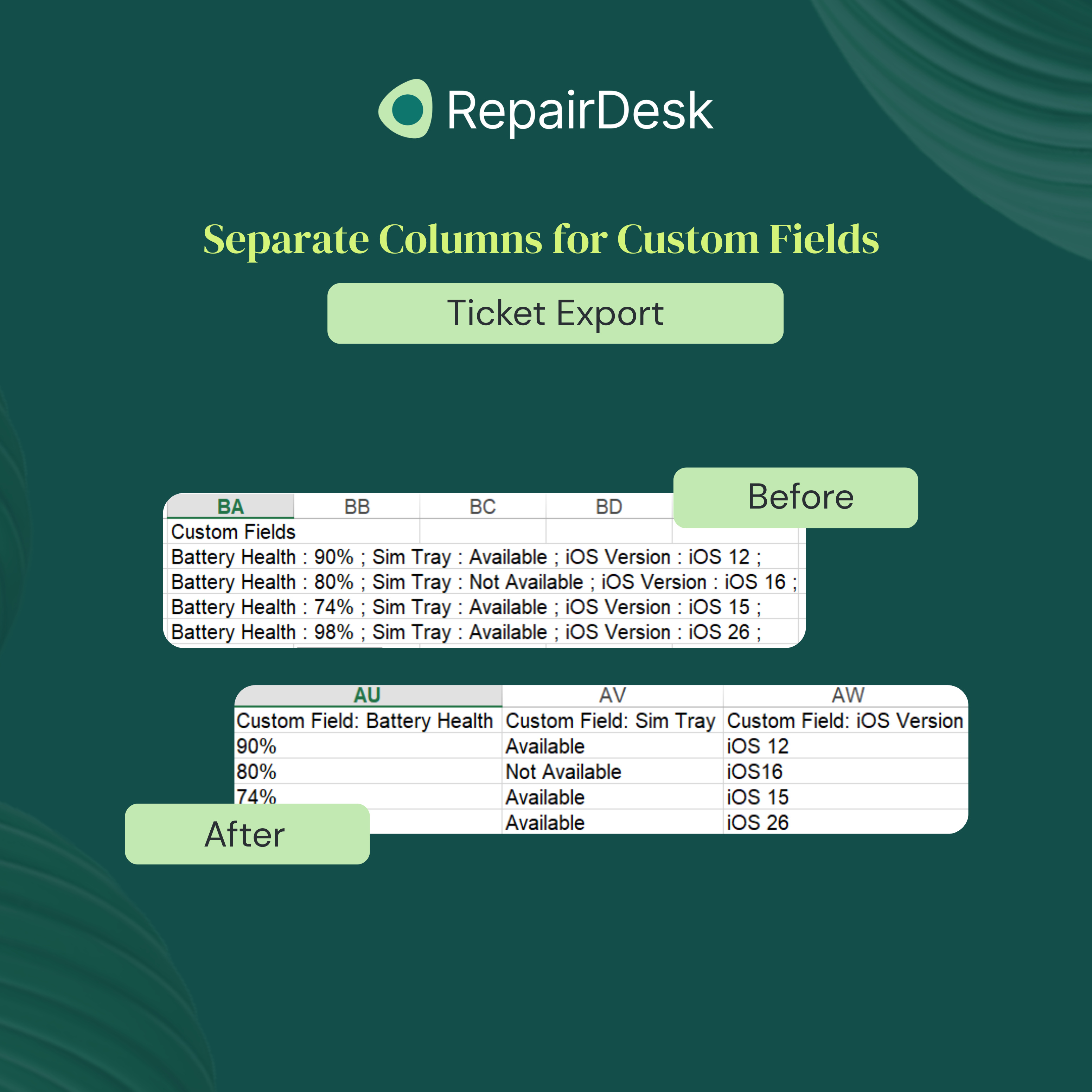 Export Ticket