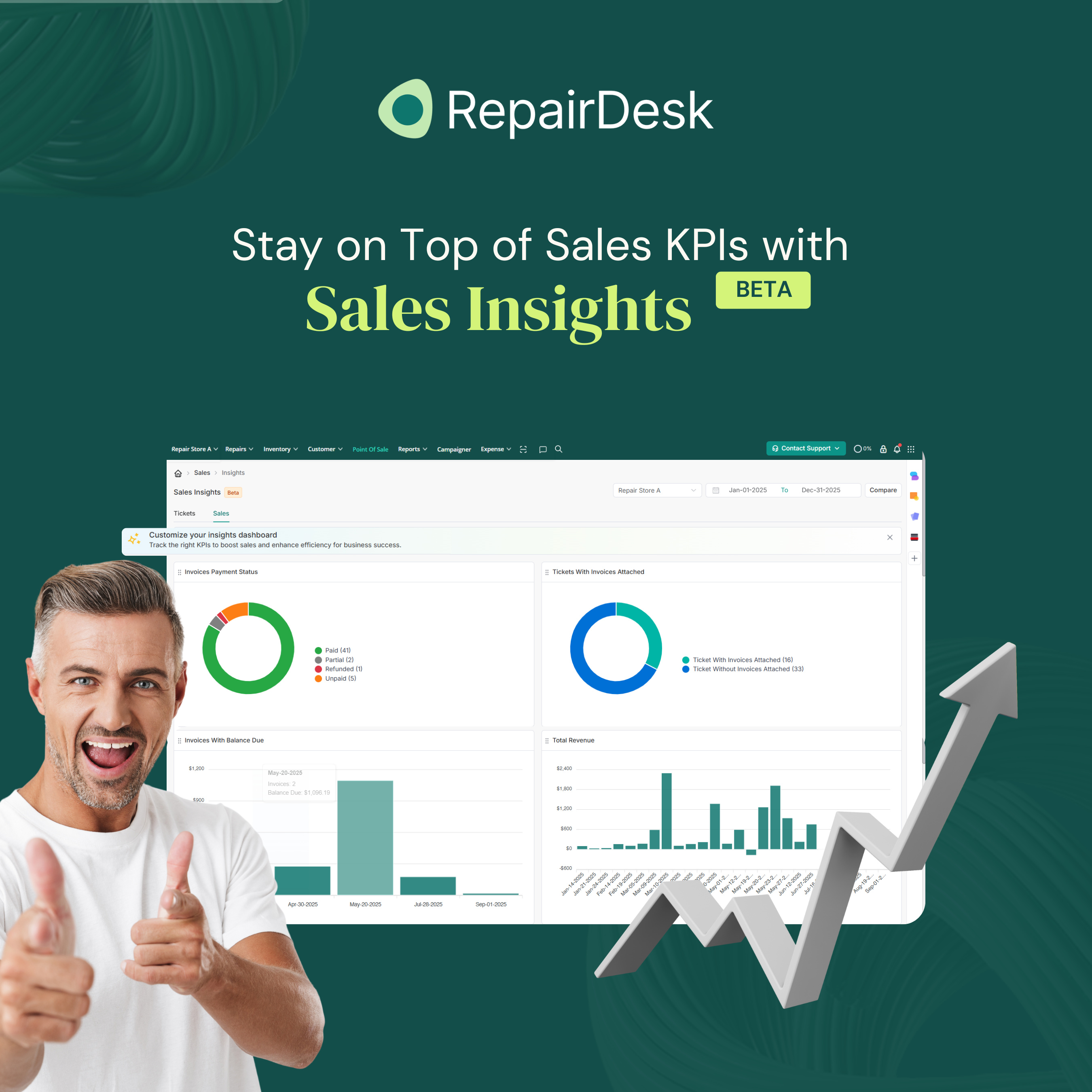 Sales Insights